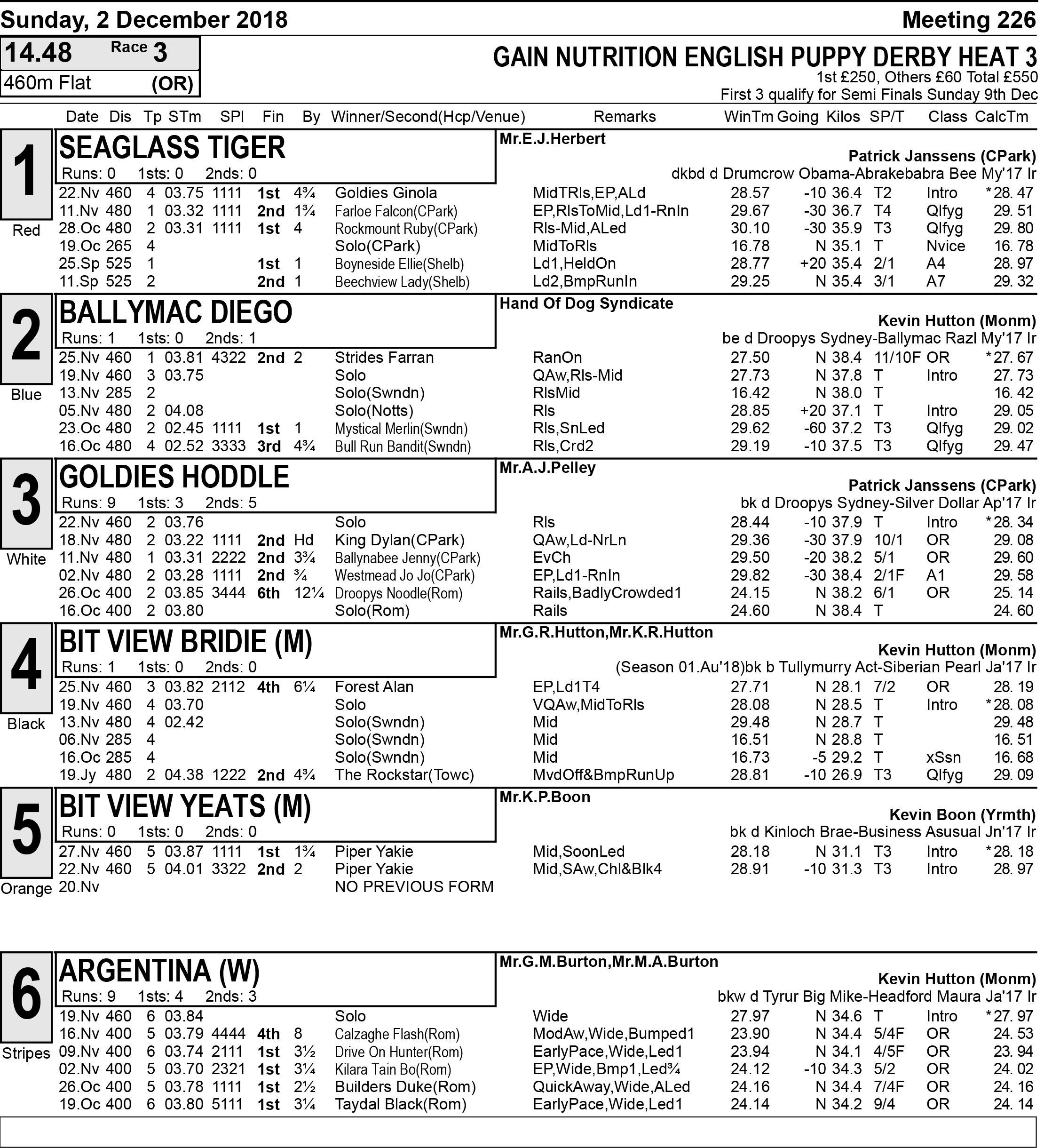 Greyhound Schedule Fares - gcuqrwe