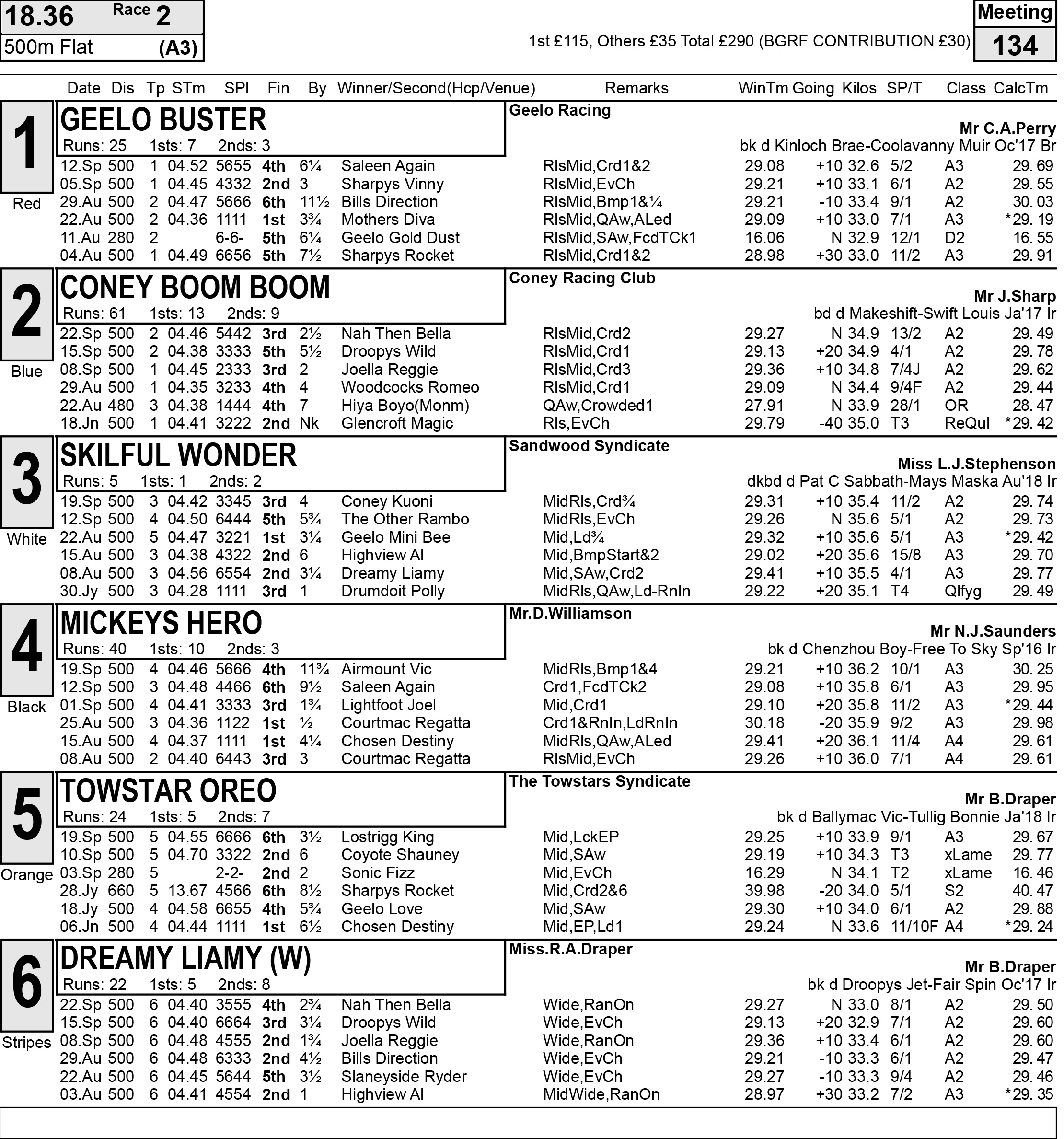 Greyhound Schedule Fares - kzyox1h