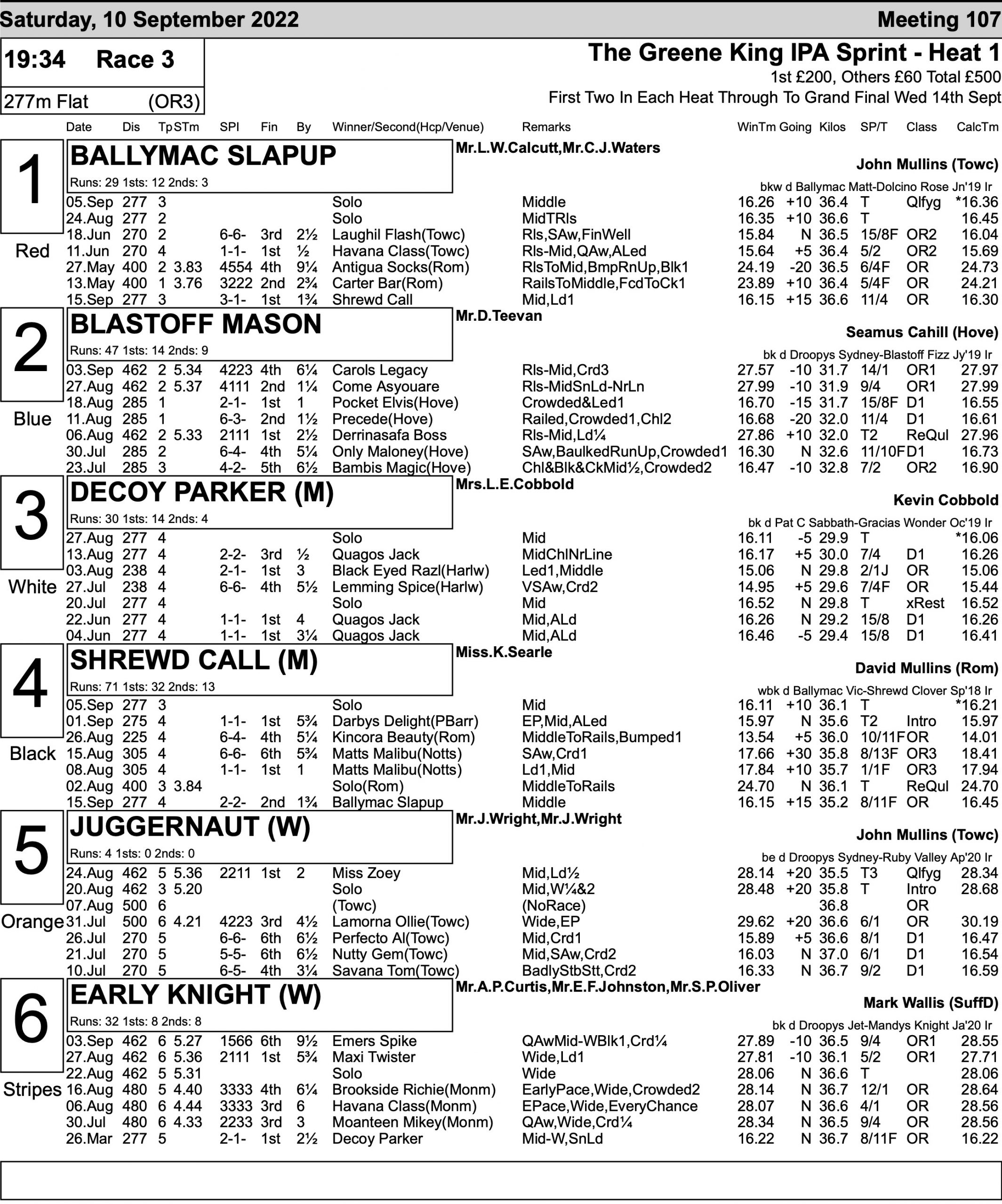 Greyhound Schedule Fares - xoe48xc