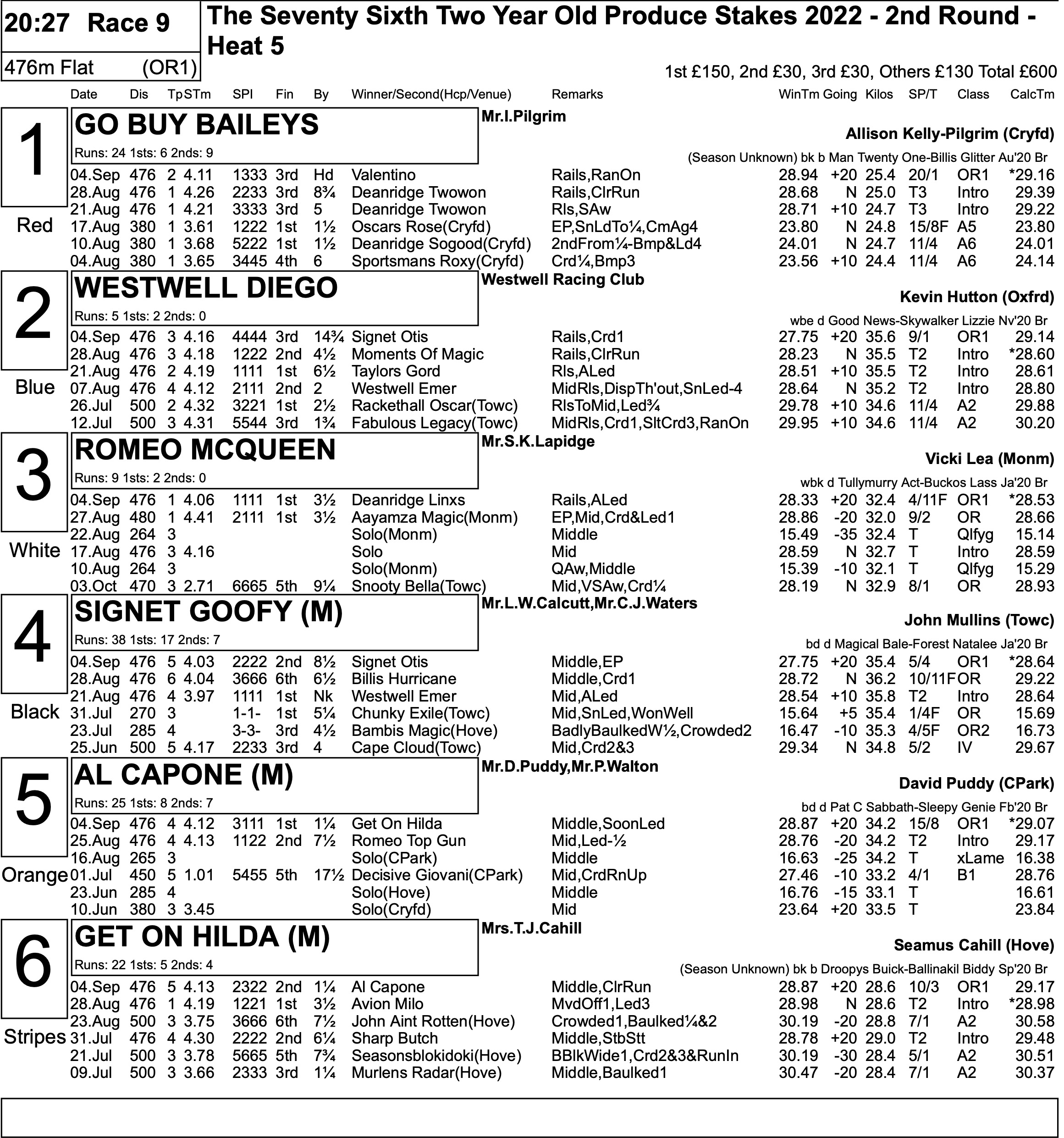 Round Trip Greyhound - a65ga7b
