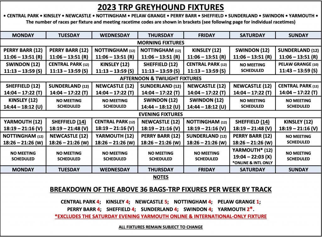 UPDATED!!!! ARC/TRP FIXTURES FOR 2023 Greyhound Star News from the